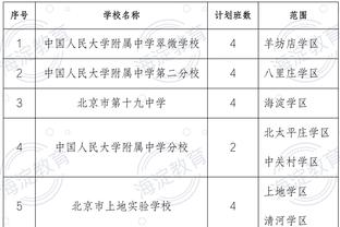 ?NBL裁判报告对陕西信达有三种叫法：白队+客队+全名